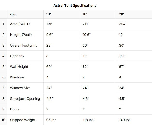 Astral Multi-Size Glamping Tent